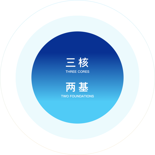 营业系统 - yl23455永利