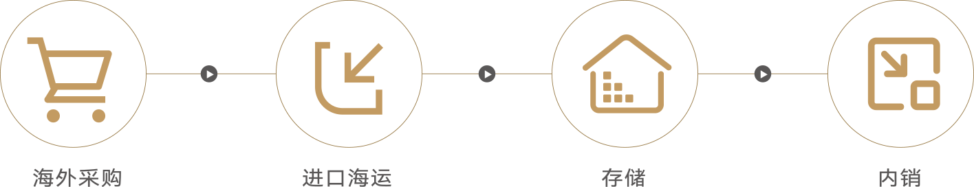 yl23455永利(中国)股份有限公司